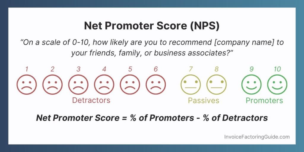 8 Essential Small Business KPIs to Track and Improve - Net Promoter Score