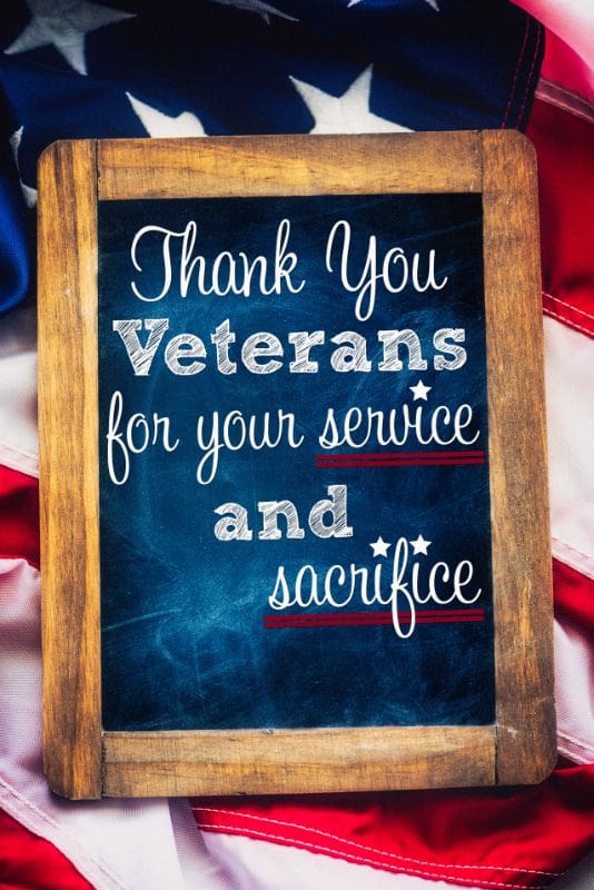 Veterans Day (Federal Holiday - Banks Closed)