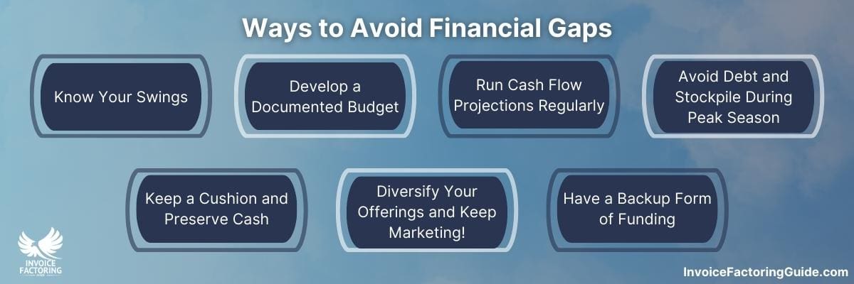 10 Simple Ways to Avoid Financial Gaps 