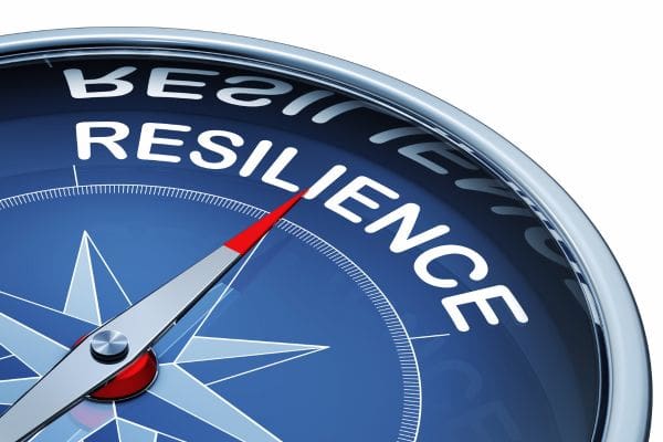 What is Business Resilience?