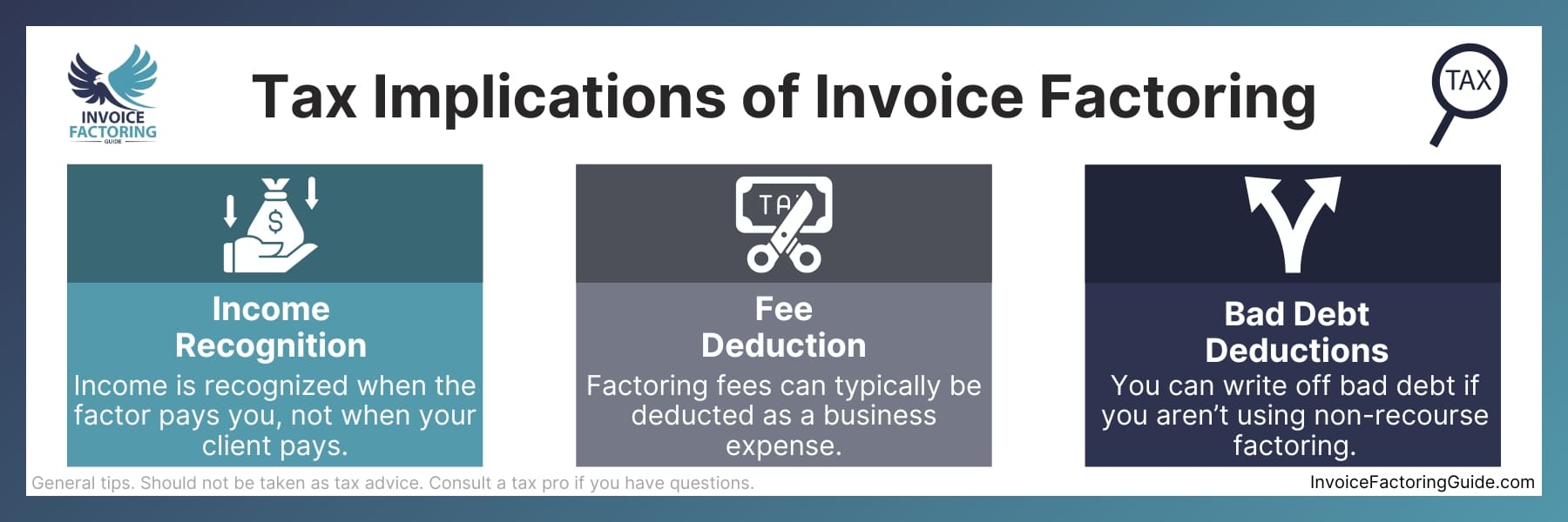 Influence on Taxable Income