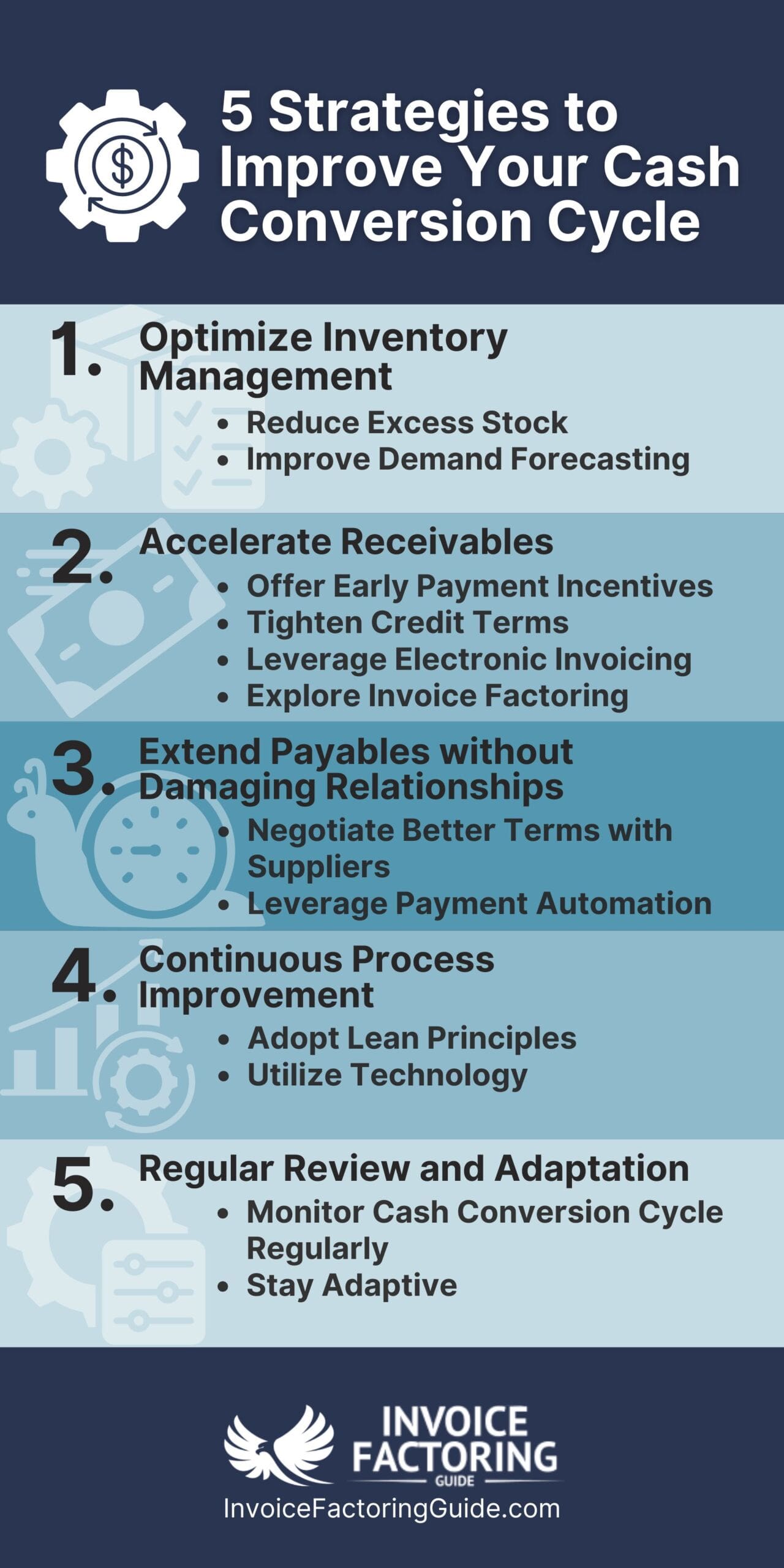 Strategies to Improve Your Cash Conversion Cycle