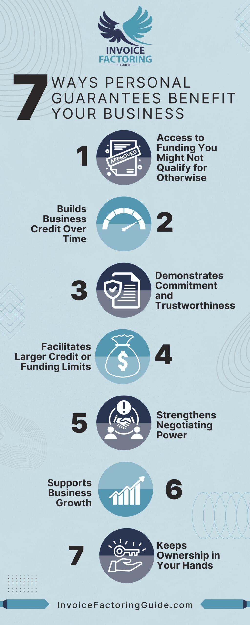 7 Ways Personal Guarantees Benefit Your Business
