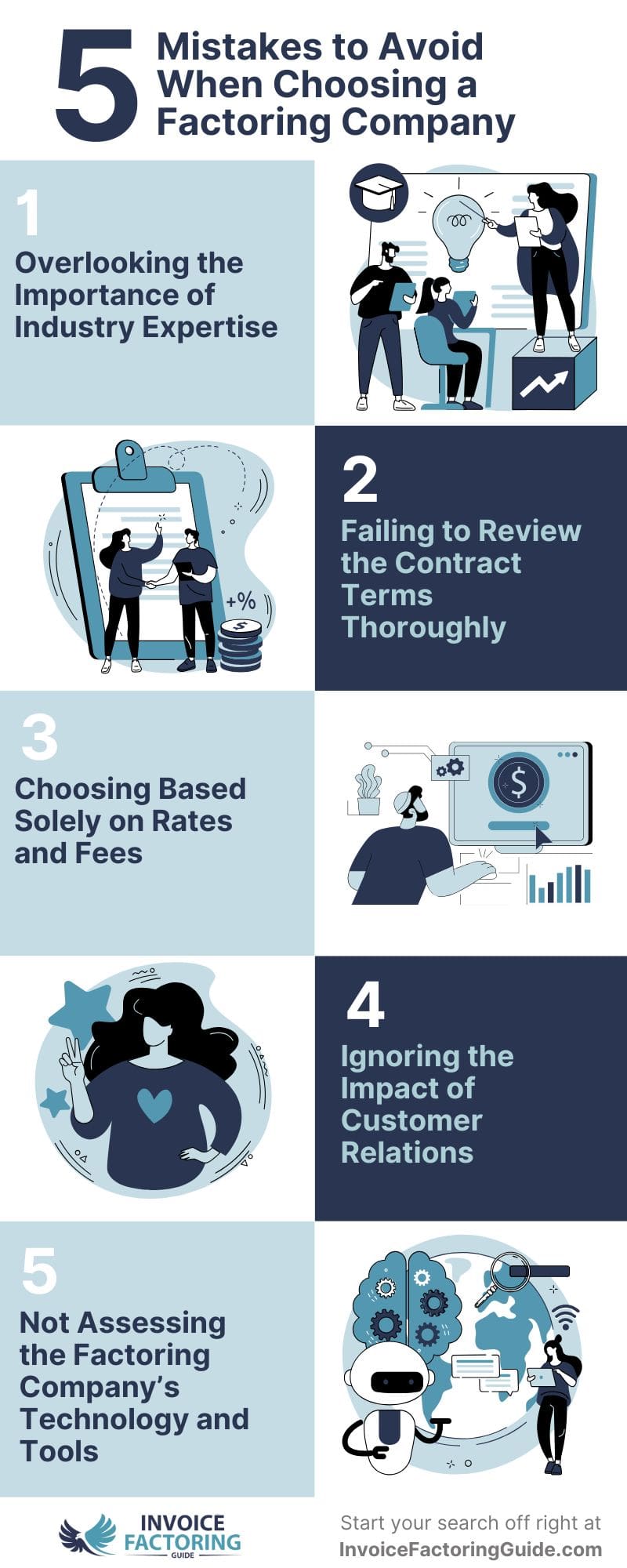 5 Mistakes You Should Avoid When Choosing a Factoring Company