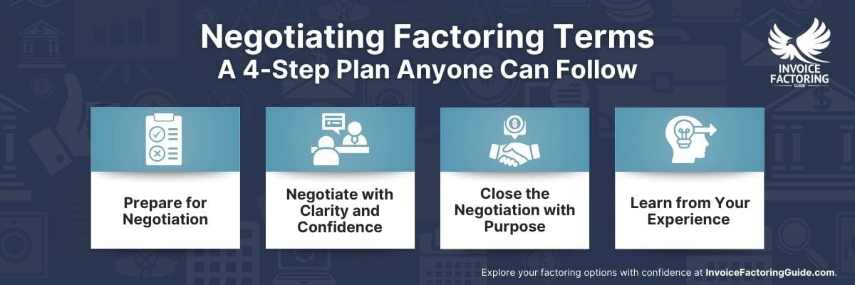 Negotiating Factoring Terms: A 4-Step Plan
