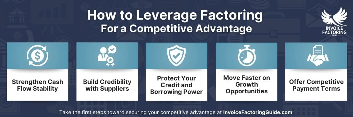 How to Leverage Factoring For a Competitive Advantage: Secure Your Competitive Advantage with Factoring